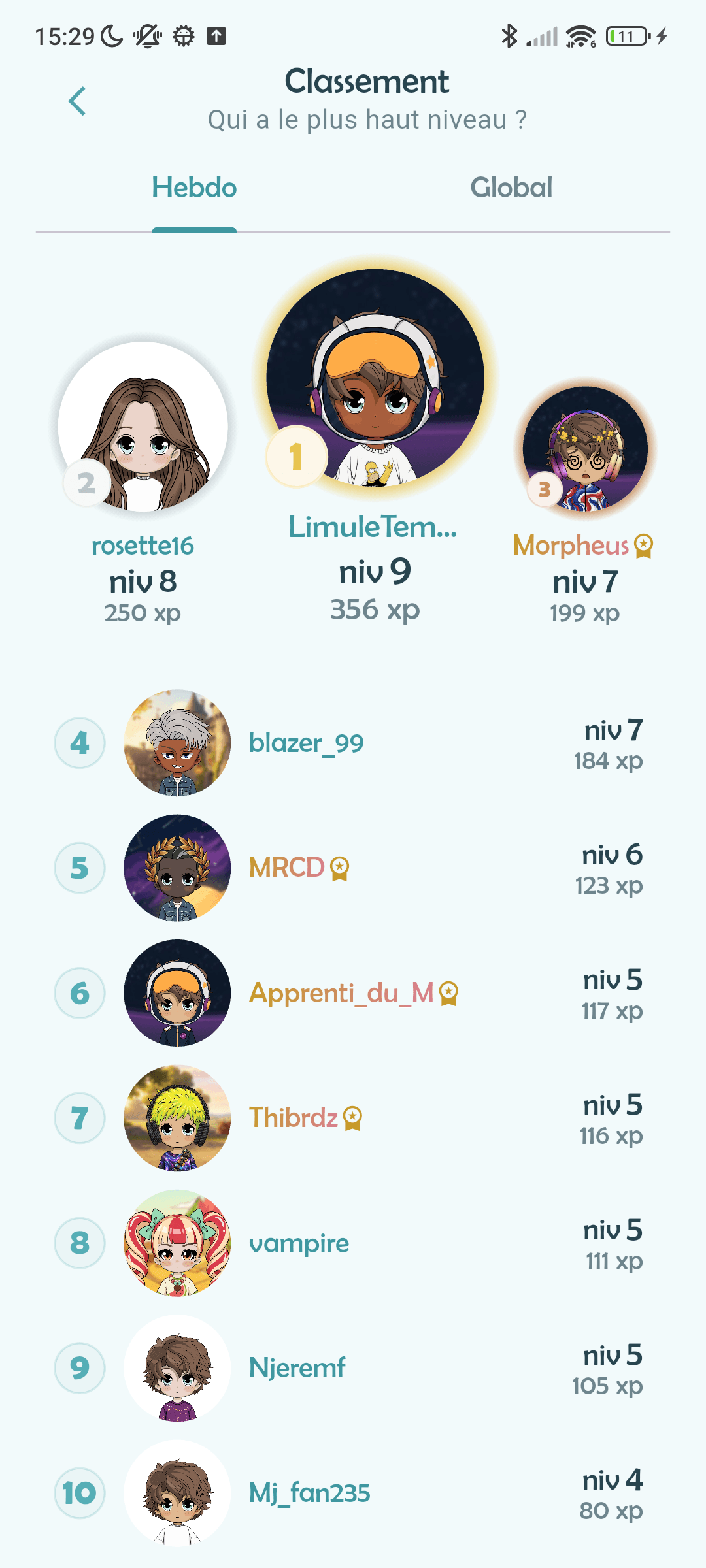 Classement Dasyure
